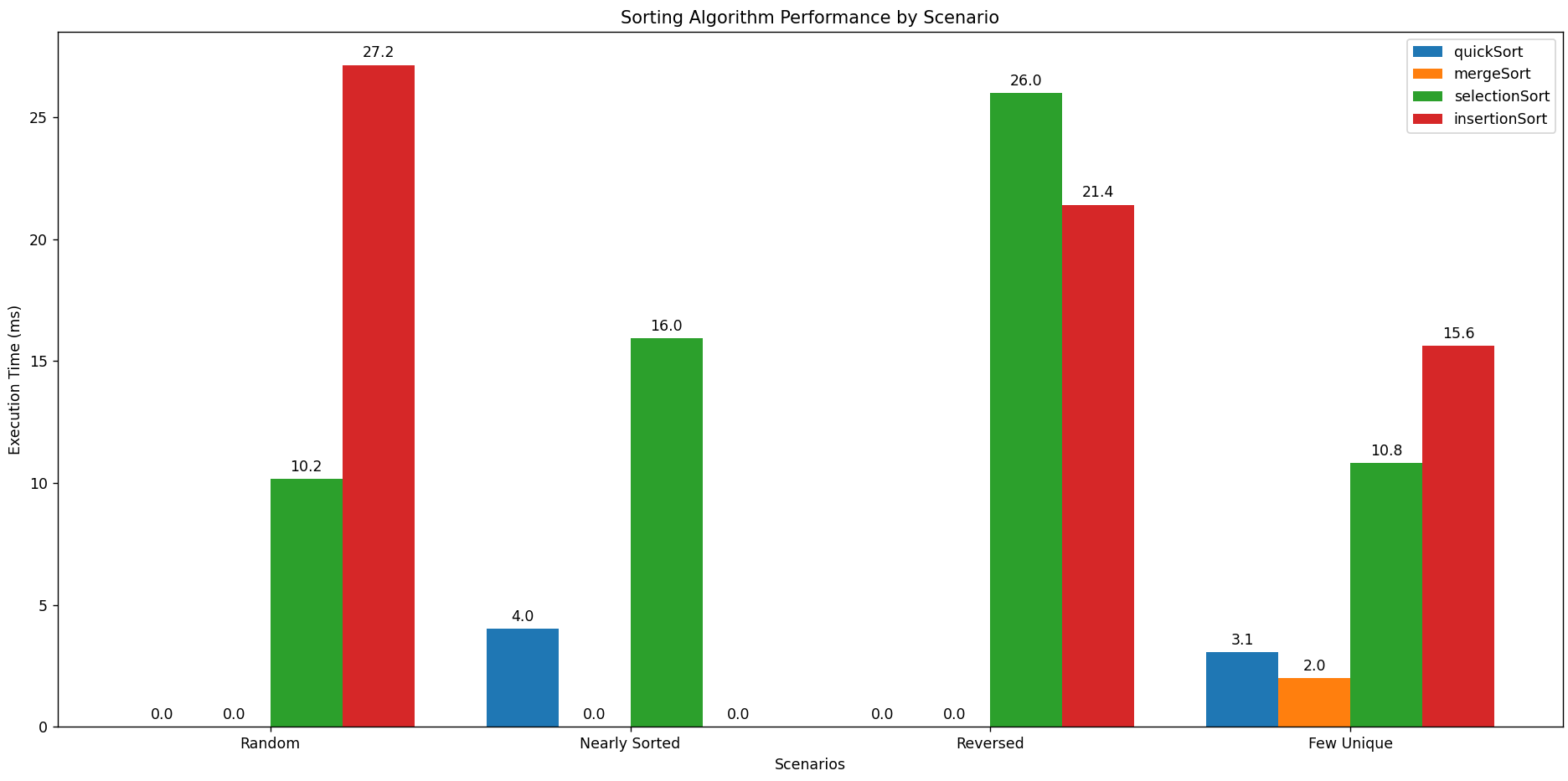 matplotlib_graph