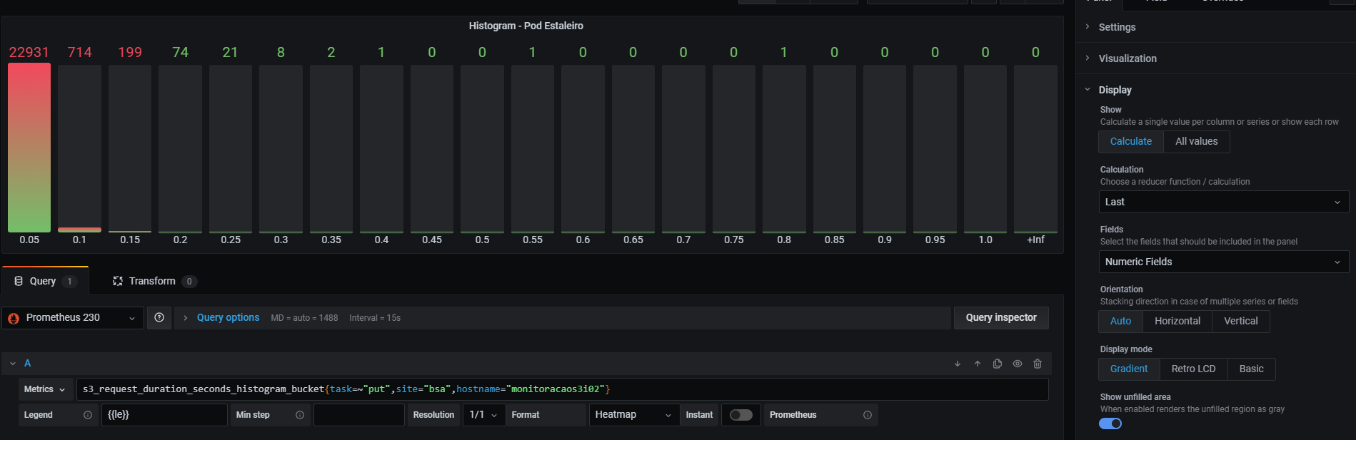 grafana_histogram